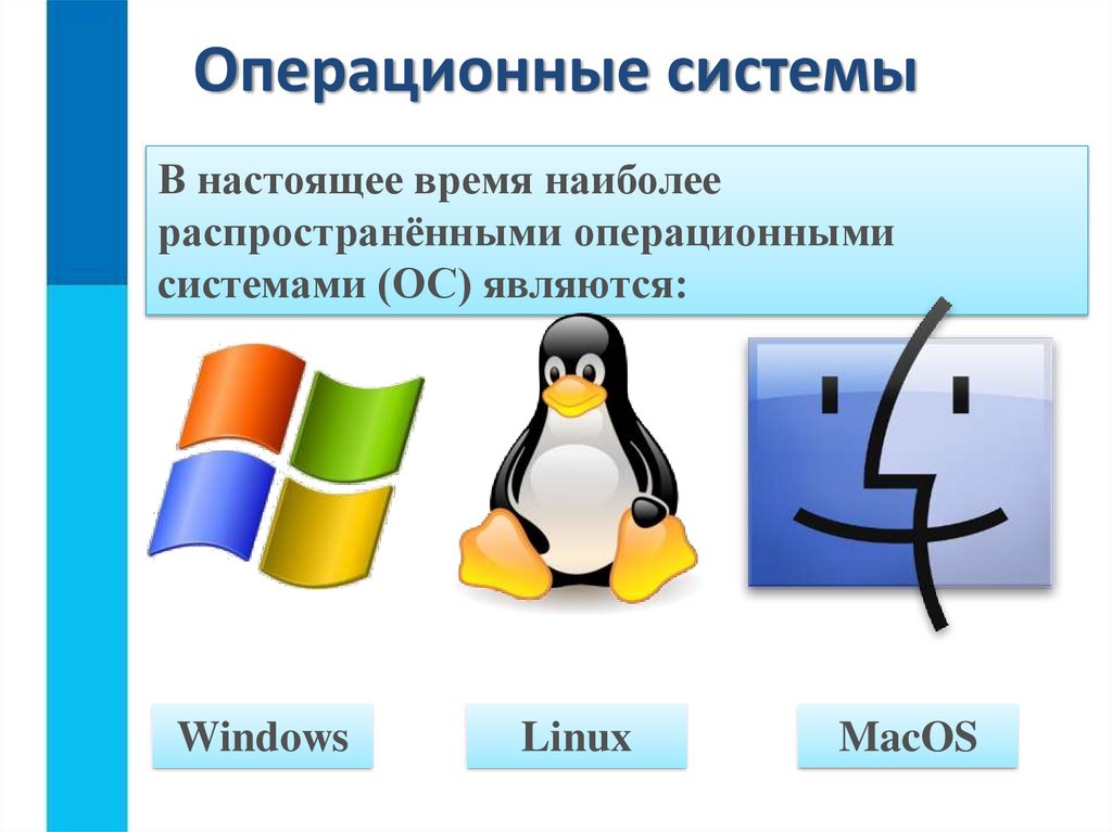 Презентация по информатике операционная система виндовс