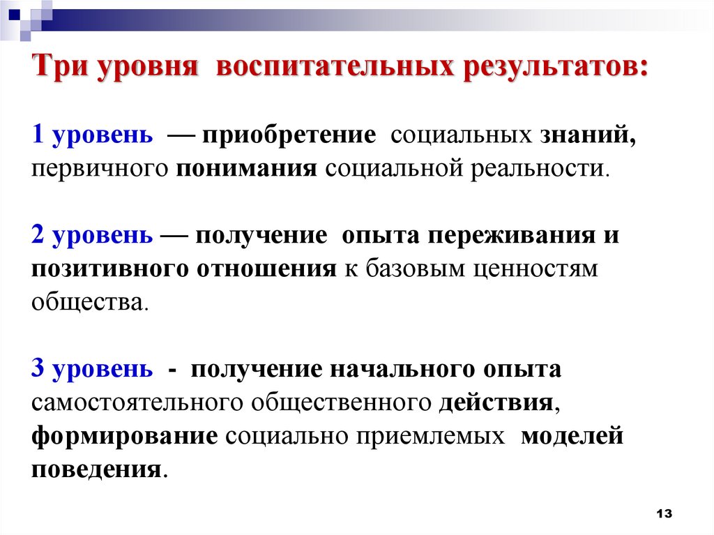 Знания о социальной действительности. 3 Уровня воспитательных результатов. Уровни получения знаний. Интеграция основного и дополнительного образования. Социально приемлемое поведение.