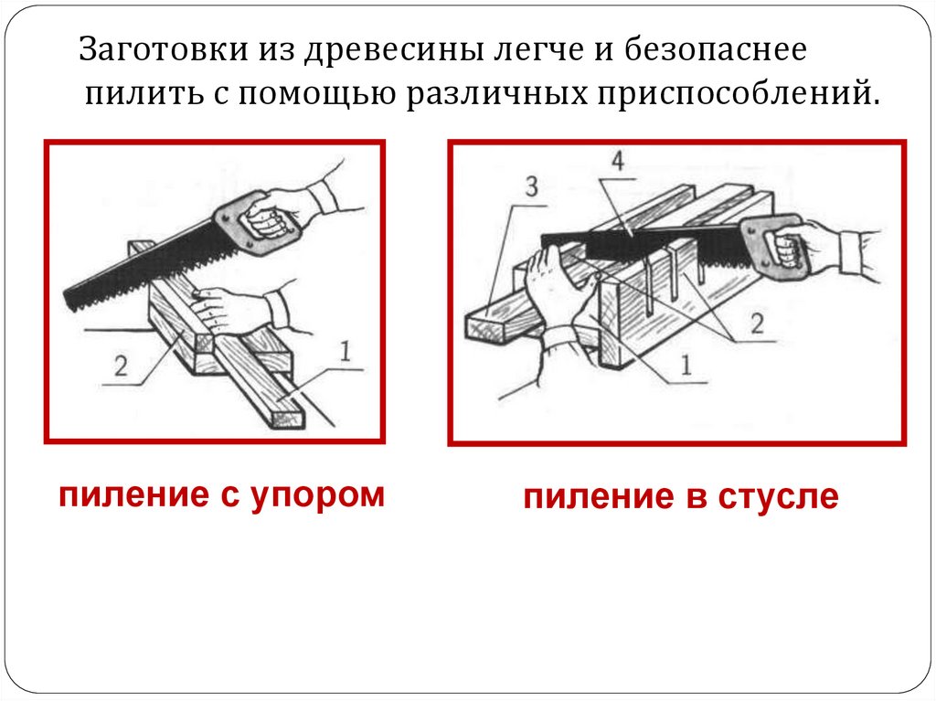 Пиление заготовок из древесины 5 класс презентация