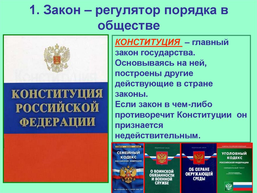 Почему важно соблюдать законы презентация