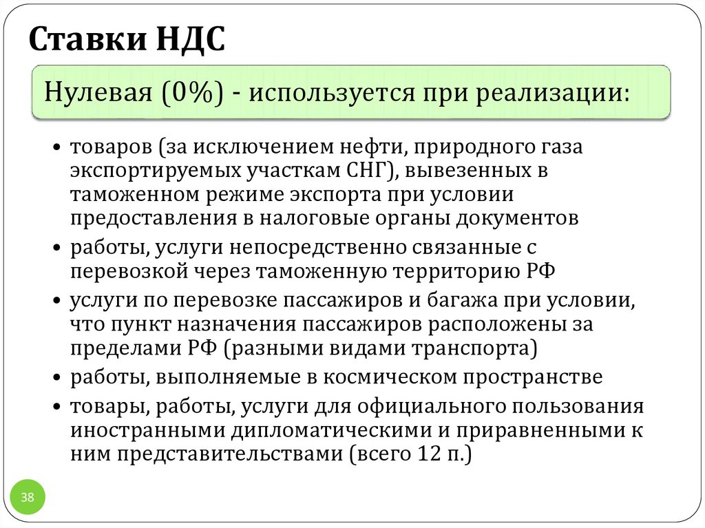 По какой ставке ндс облагаются салаты