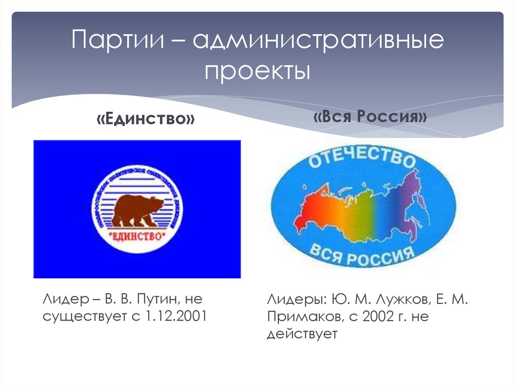 Партия единство россия. Лидер партии единство. Единство проект. Партия единство Кыргызстана. Единство кто Лидер.