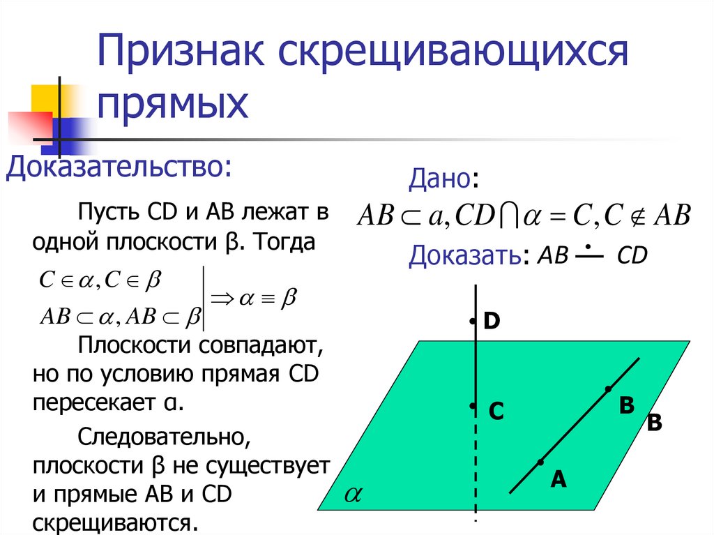 Как доказать теорему. Признак скрещивающихся прямых с доказательством. Скрещивающиеся прямые теорема с доказательством. Скрещивающиеся прямые теорема доказательство 1. Признак скрещивающихся прямых доказательство кратко.