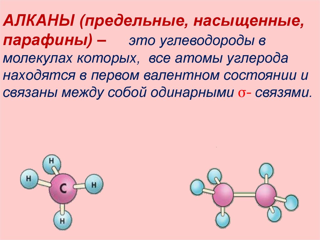 Алканы строение молекулы. Алканы в природе презентация. Алканы в природе. Схема образования метана.