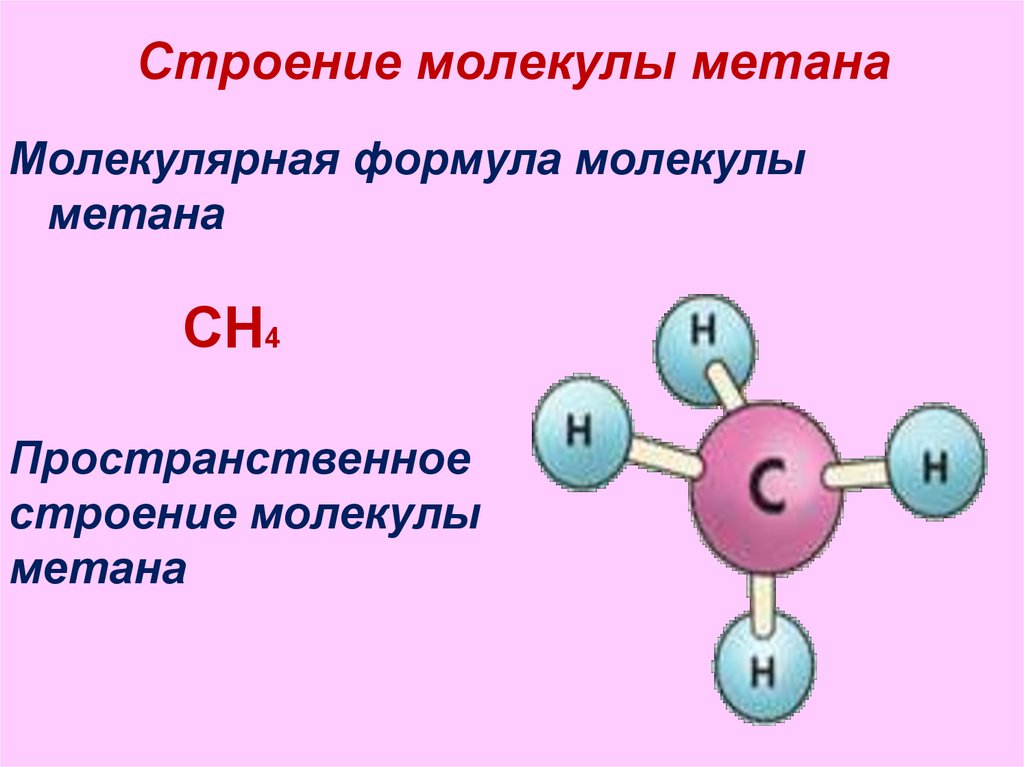 Напишите формулу метана. Электронное и пространственное строение молекулы метана. Пространственная структура молекулы метана ch4. Схема молекулы метана. Пространственное строение метана.