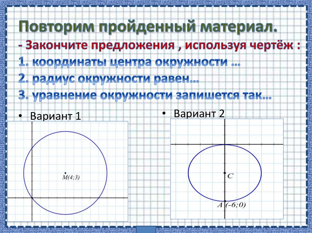 Повторим пройденный материал. - Закончите предложения , используя чертёж : 1. координаты центра окружности … 2. радиус
