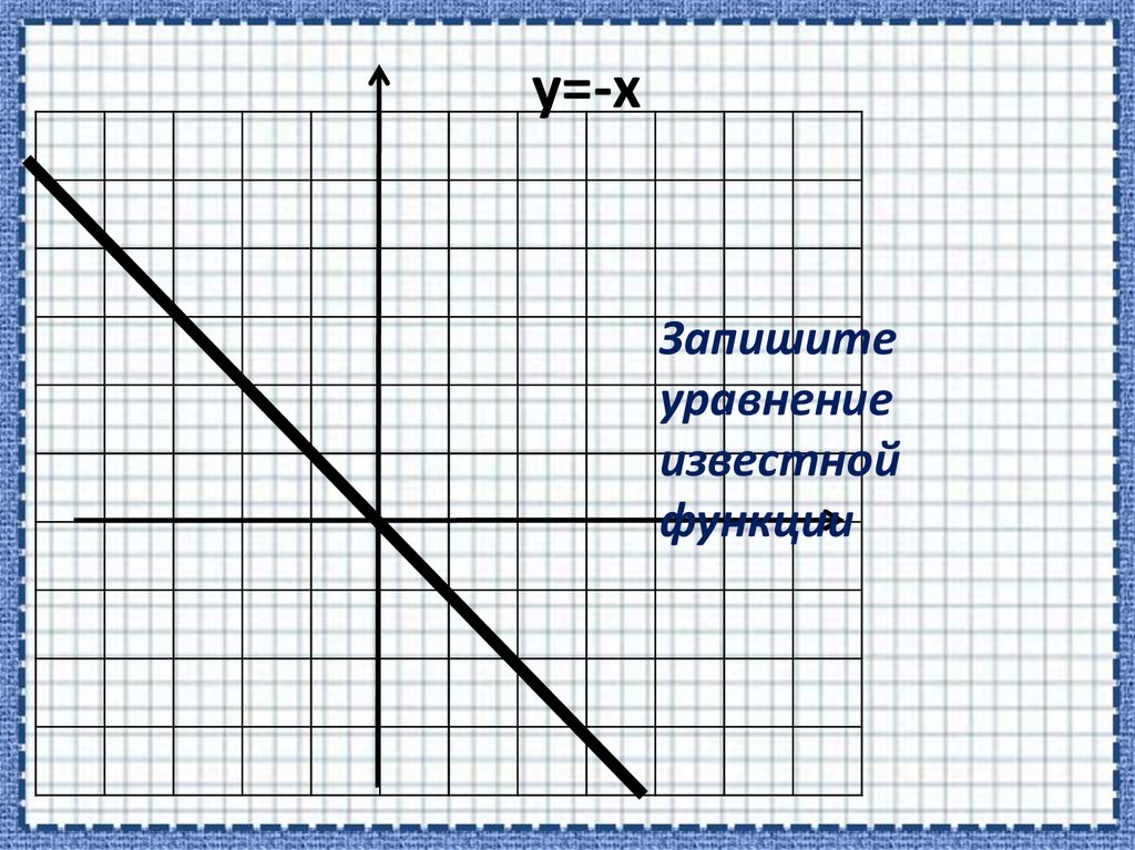 Запишите x. Запиши уравнение прямой у х. Уравнение прямой геометрия 9 класс презентация. Графики функции уравнение прямой.9 класс. Х=9 прямая.