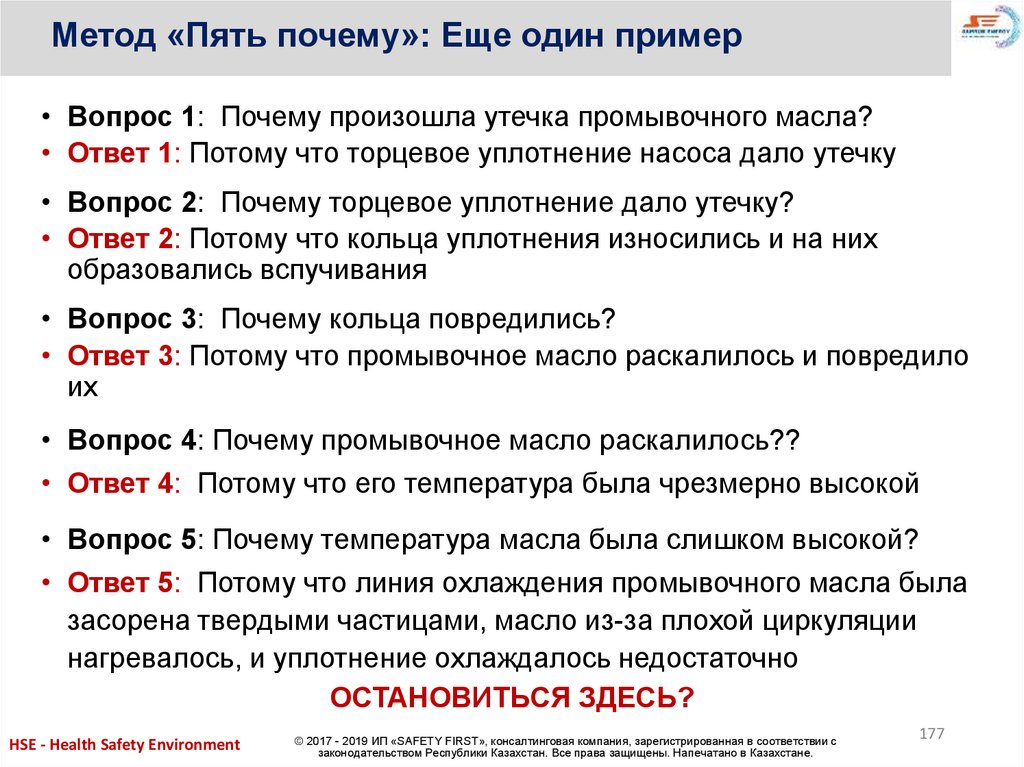 Отметить действующий. Метод 5 почему. Метод 5 почему примеры. 5 Почему. Методика анализа 5 почему.