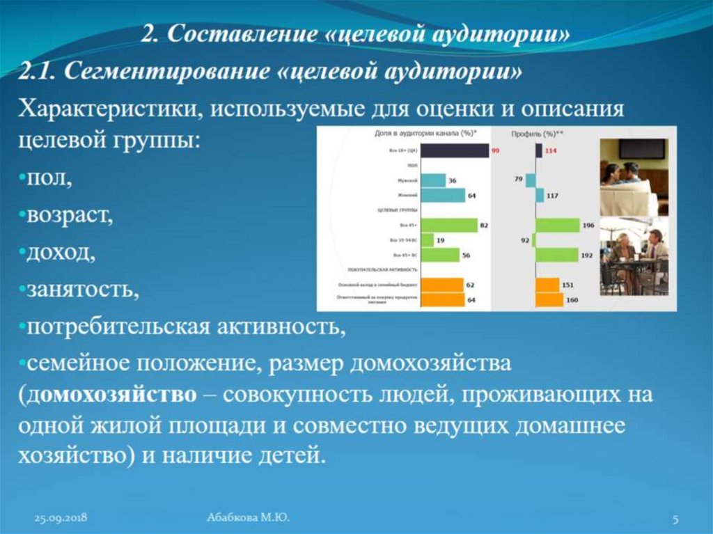 Как провести анализ целевой аудитории. Сегментирование целевой аудитории. Целевая аудитория клиент.