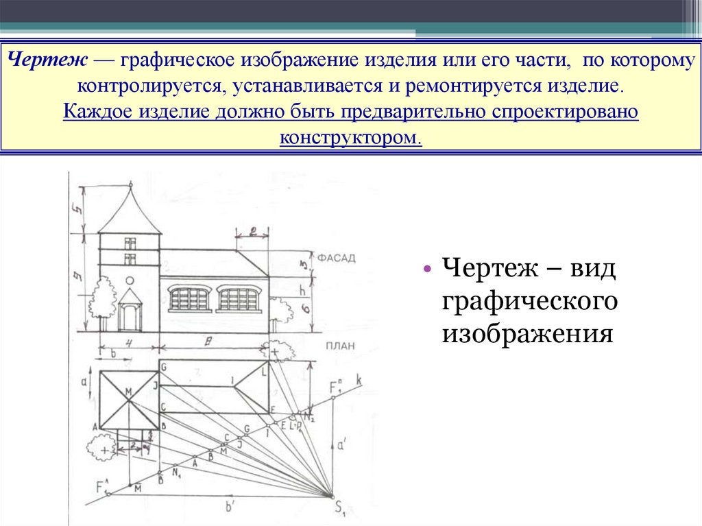 Главное изображение чертежа определяется положением