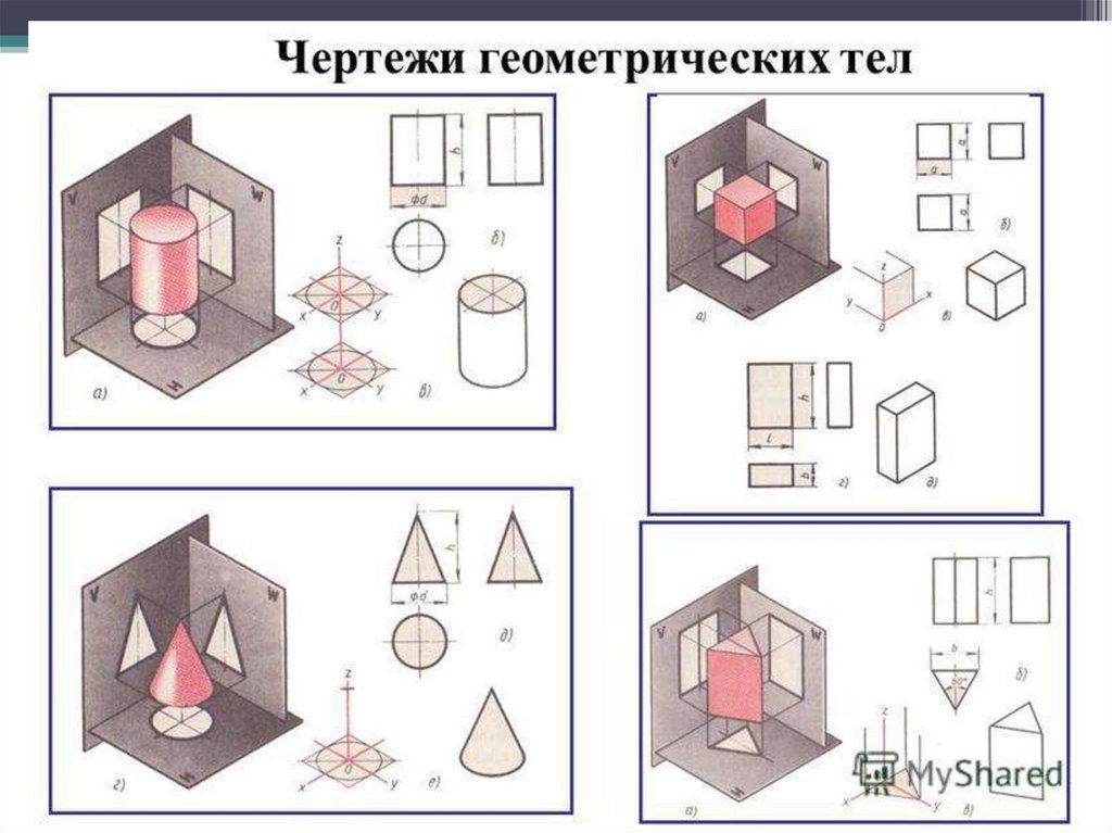 Изображение геометрических тел 5 класс презентация