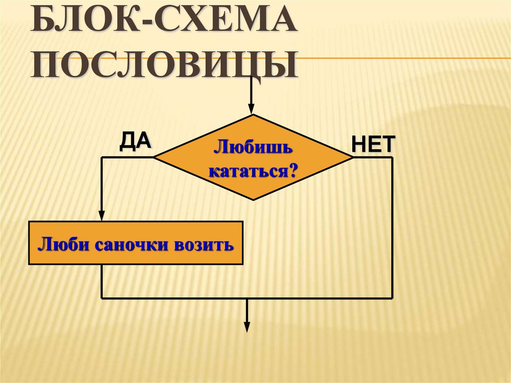 Блок схема пословицы