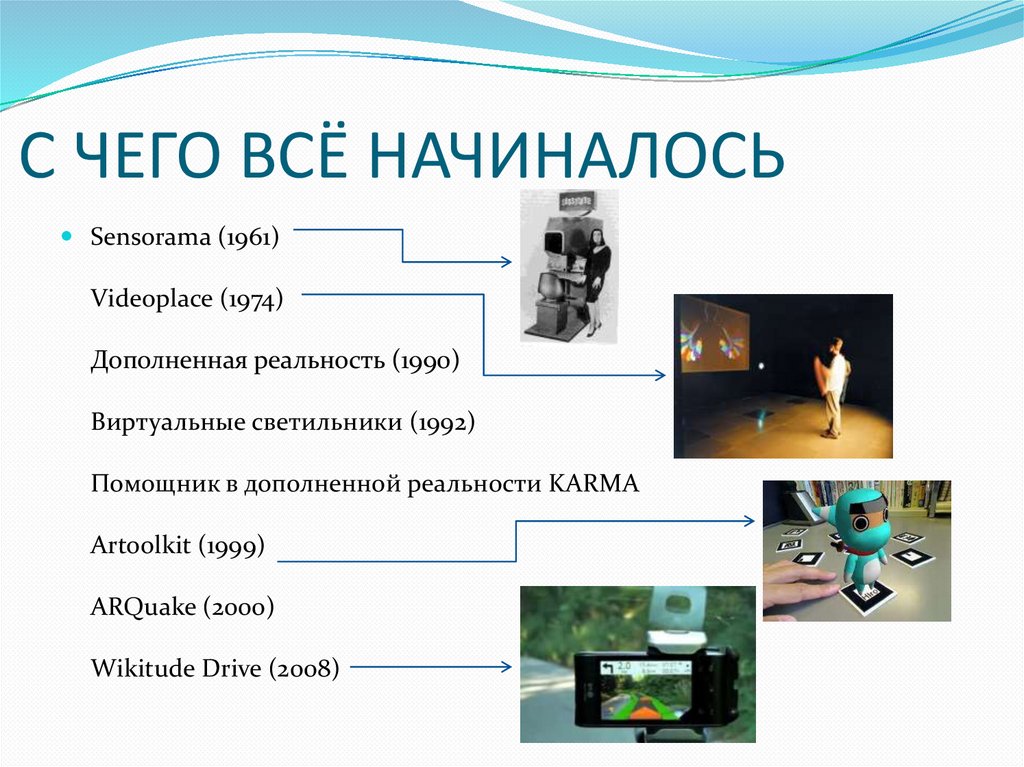 Технологии дополненной реальности презентация