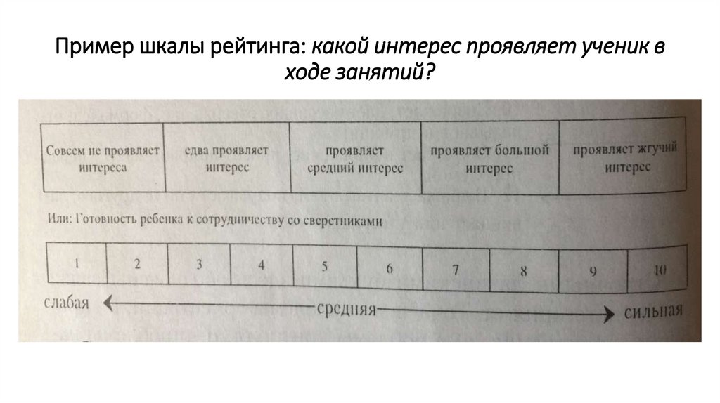 Порядок увеличения времени. Шкала отношений примеры. Шкала пример. Образцы шкал. Шкала отношений абсолютная пример.