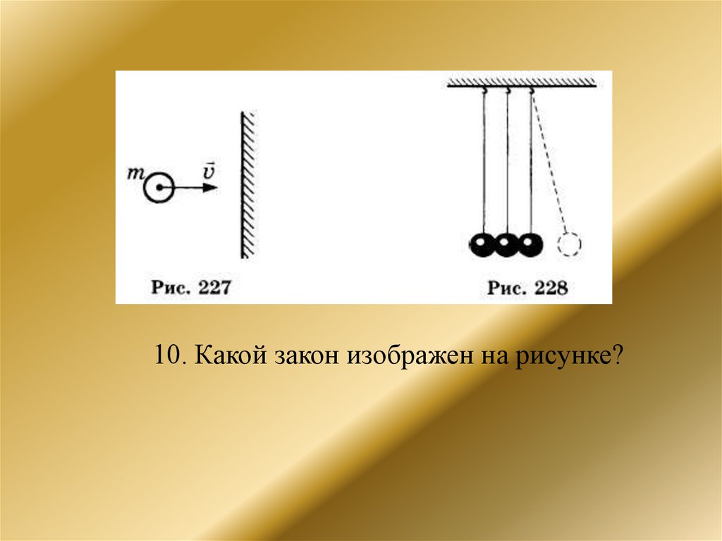 На левом рисунке представлены