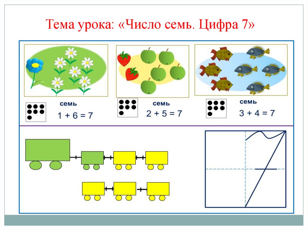 Число и цифра 7 тех карта - 95 фото