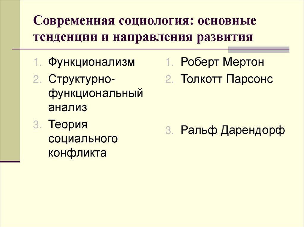 Урок этапы и основные направления развития социологии