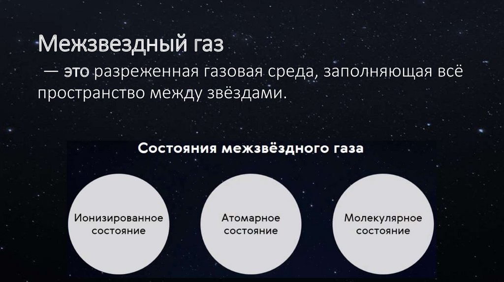 Межзвездный газ  — это разреженная газовая среда, заполняющая всё пространство между звёздами.