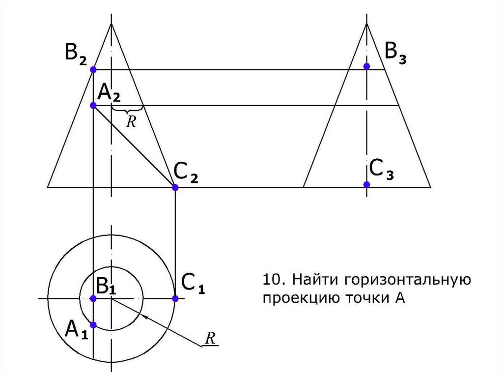 Построение конусности