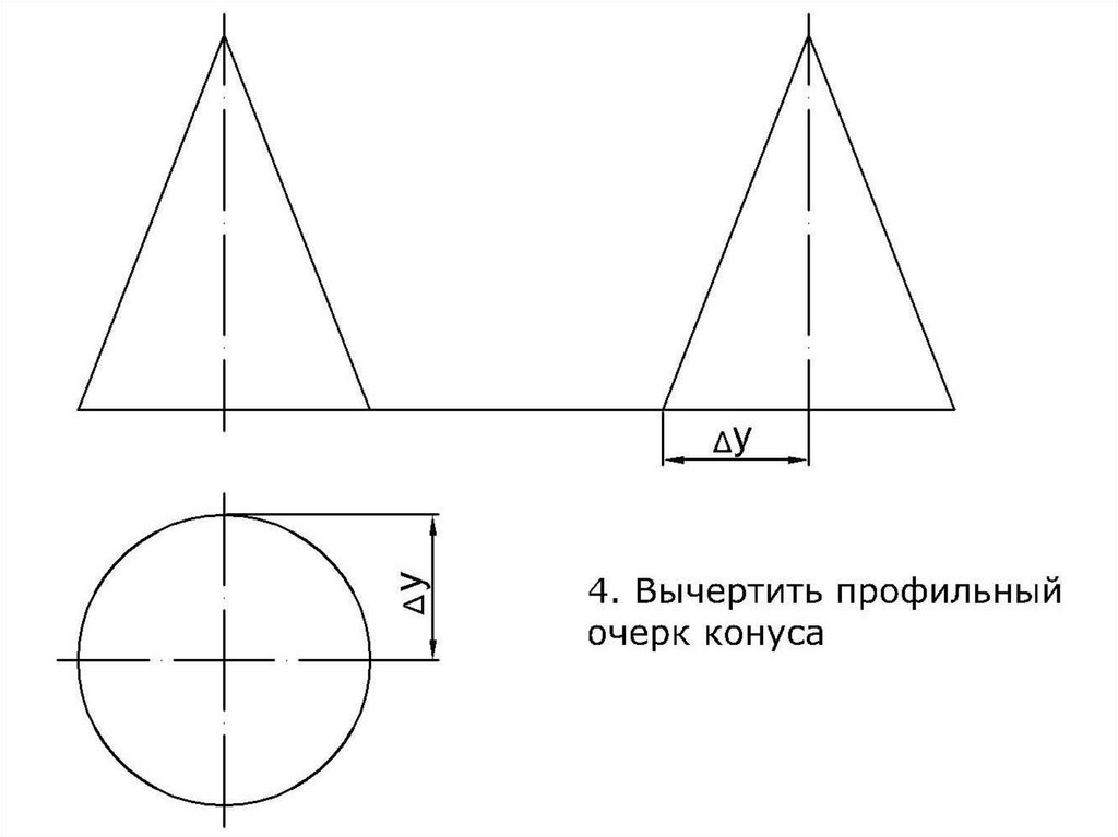 Построение конусности