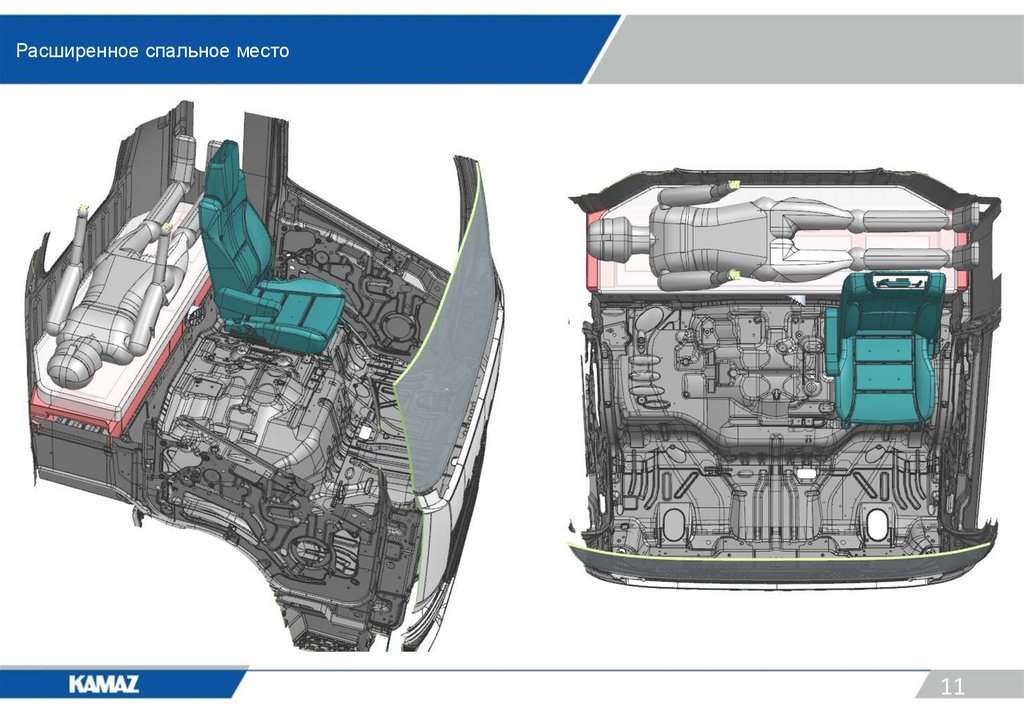 Расширенное спальное место