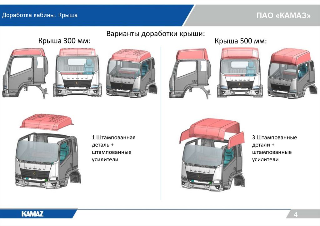 Доработка кабины. Крыша