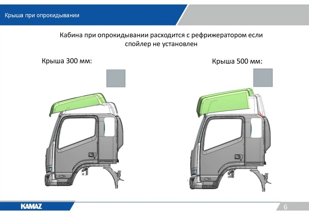 Крыша при опрокидывании