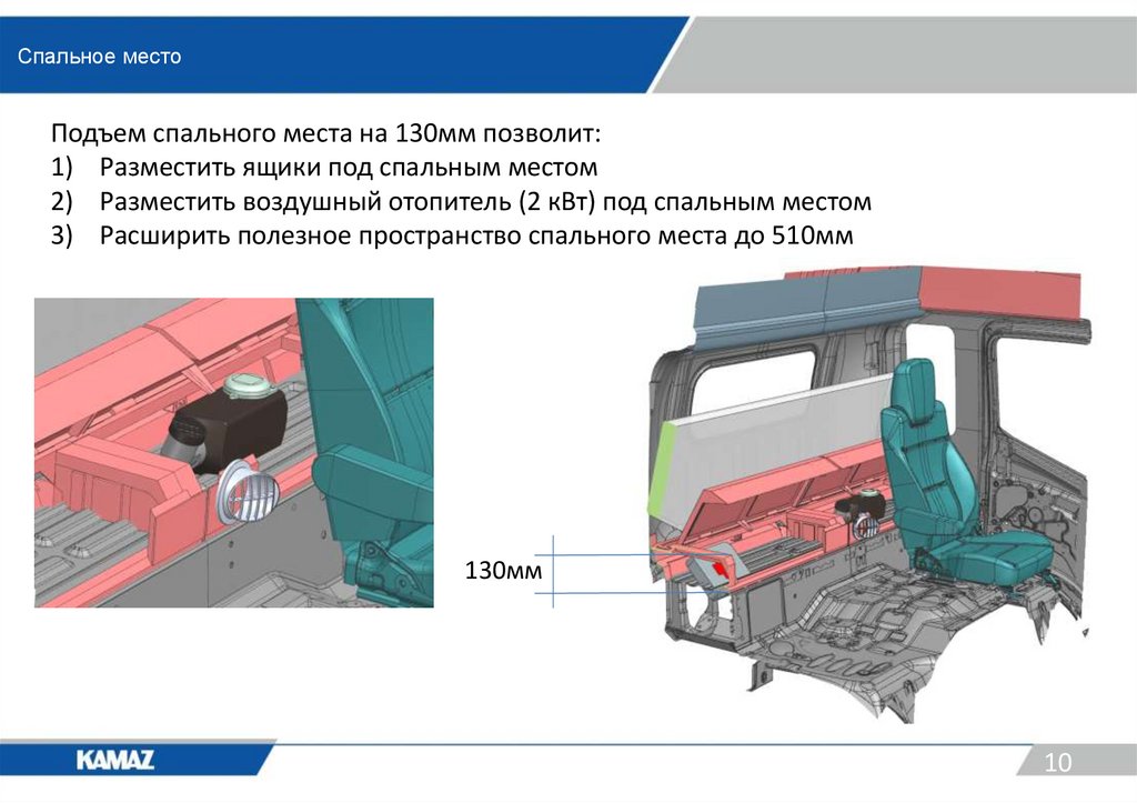 Спальное место