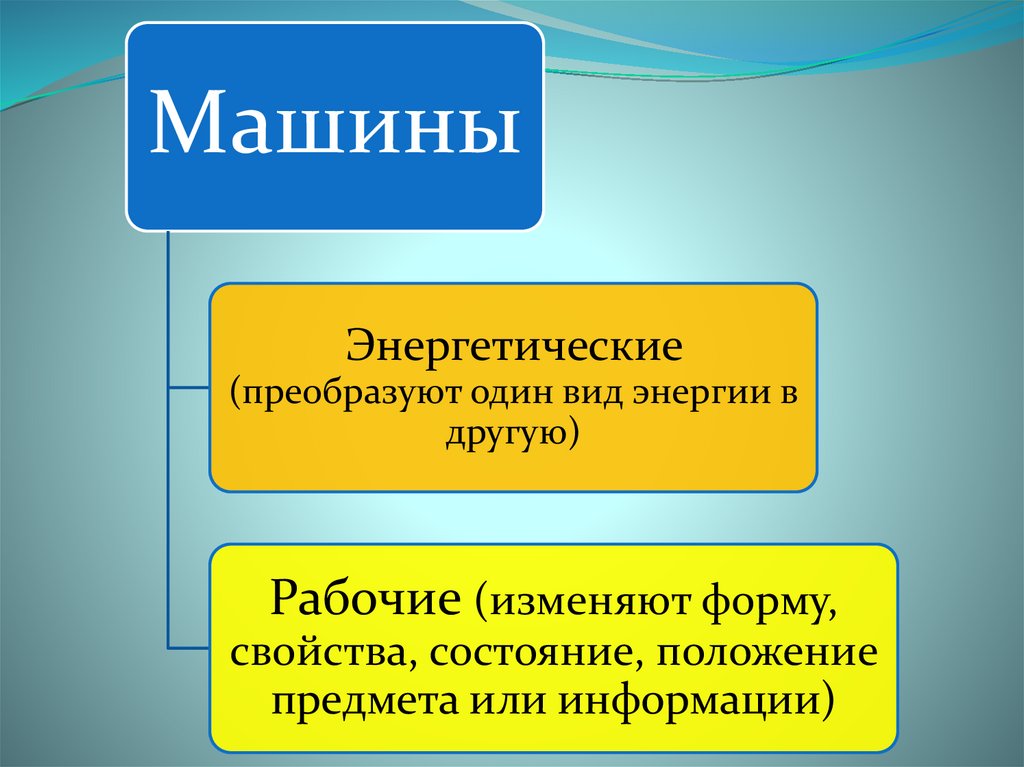 Понятие о машинах