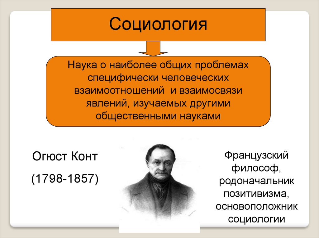 Социологические науки. Социология это наука. Родоначальник социологии. Основатель социологии. Основоположник социологии.