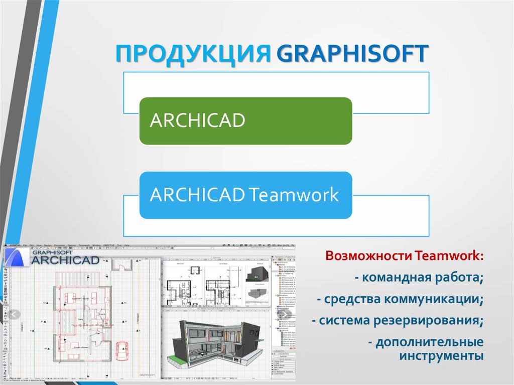 ПРОДУКЦИЯ GRAPHISOFT