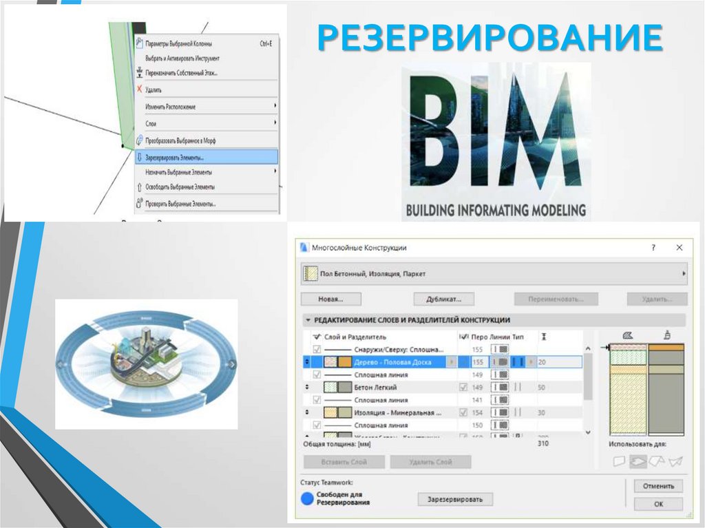 РЕЗЕРВИРОВАНИЕ