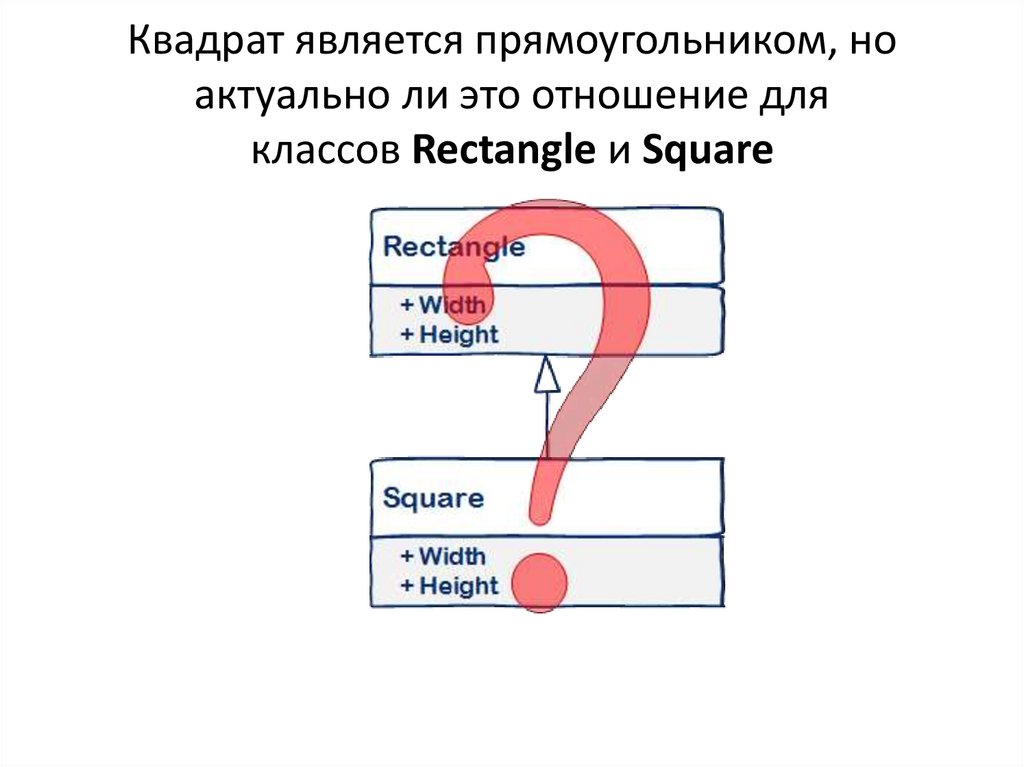 Квадрат является прямоугольником, но актуально ли это отношение для классов Rectangle и Square