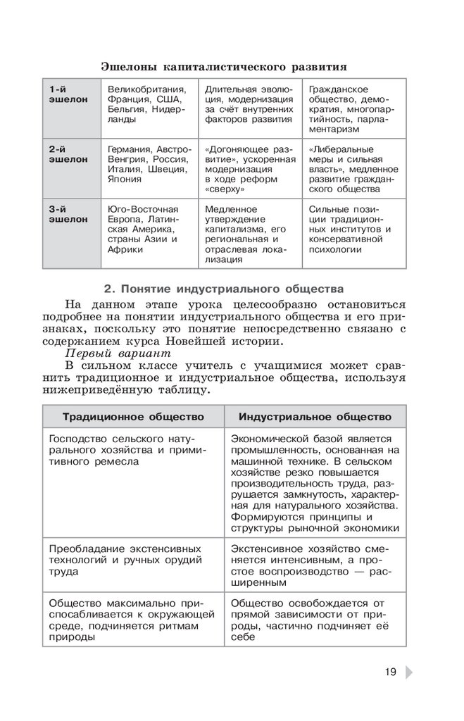 Контрольная работа по теме Либерально-демократические основы: курс на модернизацию Украины