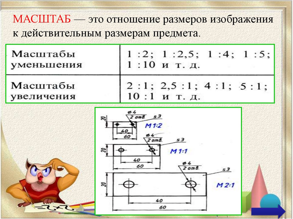 Изображение предмета на чертеже выполненного в масштабе 1 2 относительно самого