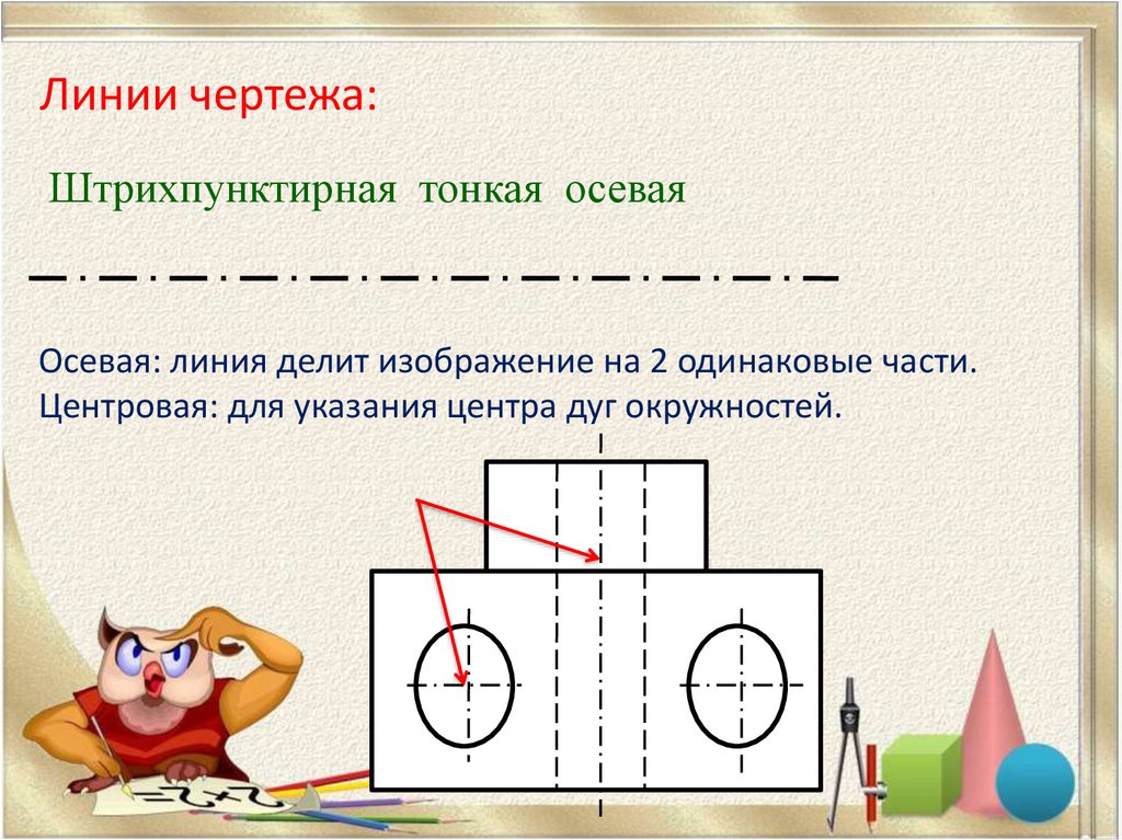 Линия предмета. Осевая штрихпунктирная линия. Осевая линия на чертеже. Штрихпунктирная тонкая линия осевая. Осевые и центровые линии на чертеже.