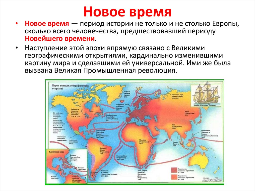 Новое время