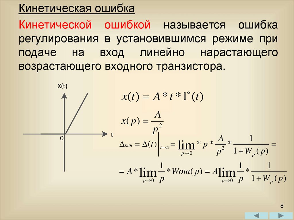 Показатели регулирования