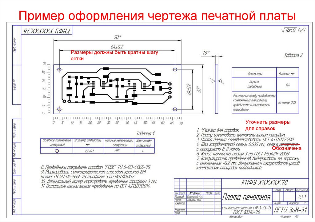 Размеры печатной платы