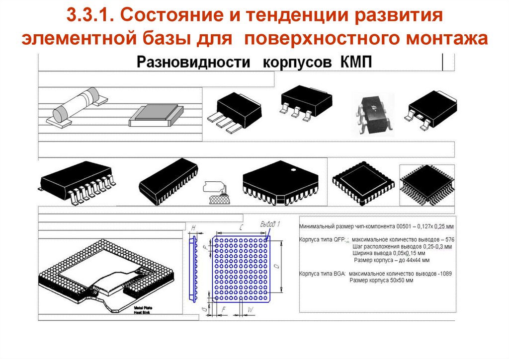 Топология интегральных схем