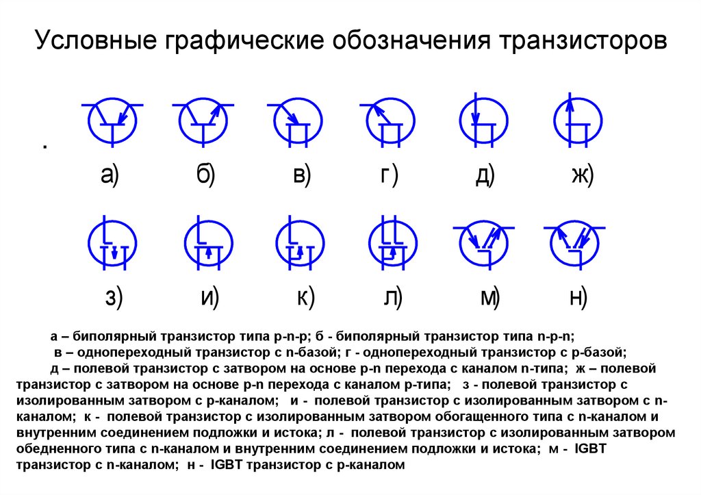 Знаки дискретная. Транзистор условное обозначение на схеме. Условные графические изображения биполярных транзисторов.