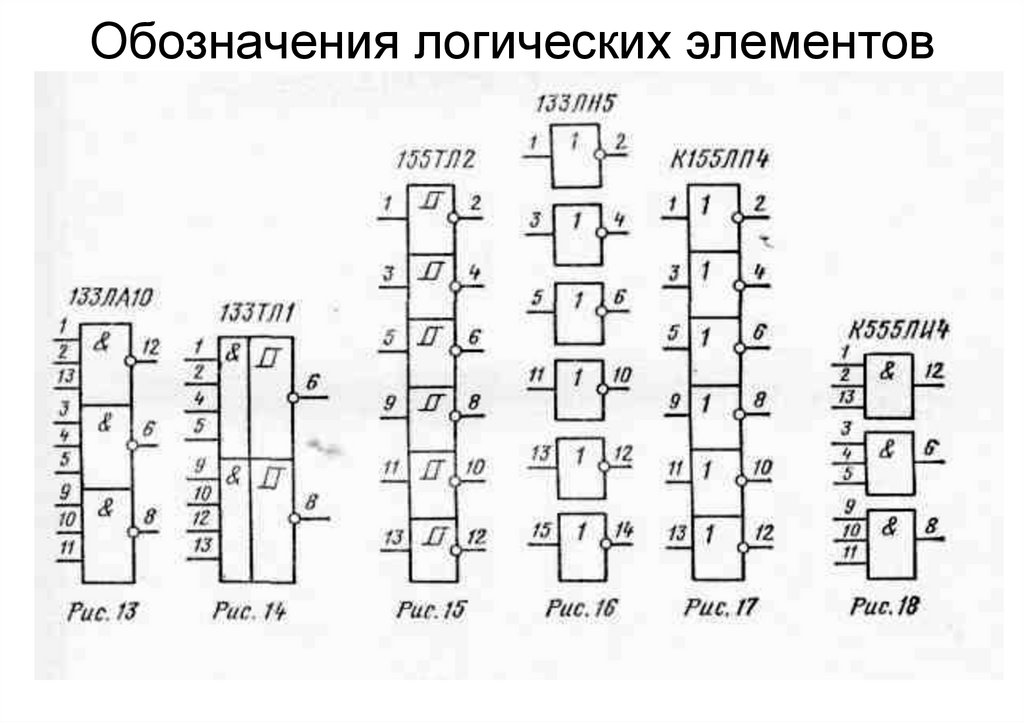 Логические схемы обозначение элементов