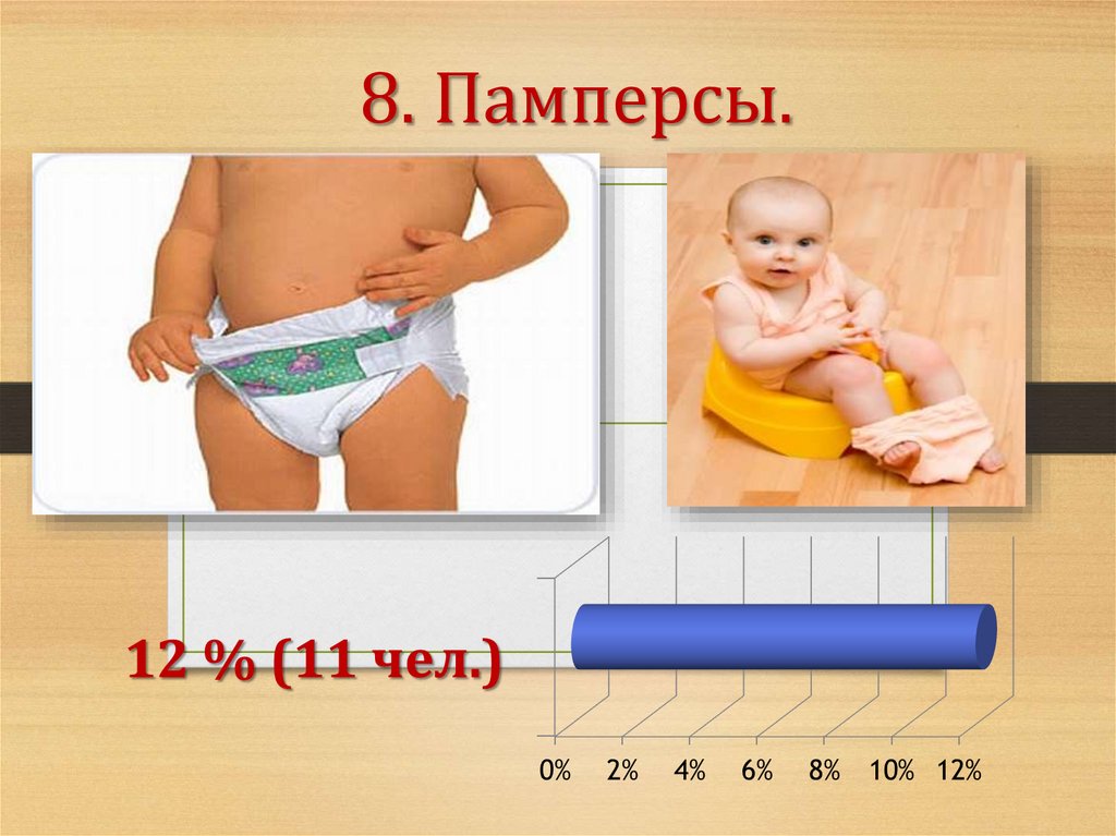 8. Памперсы.