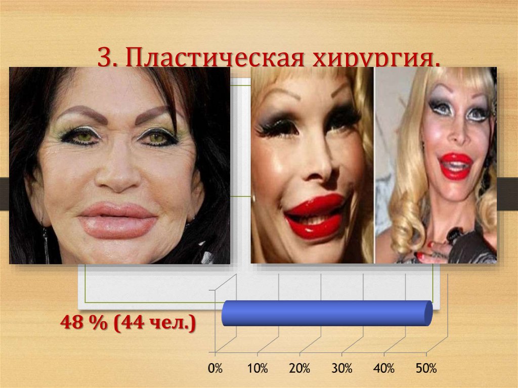 3. Пластическая хирургия.