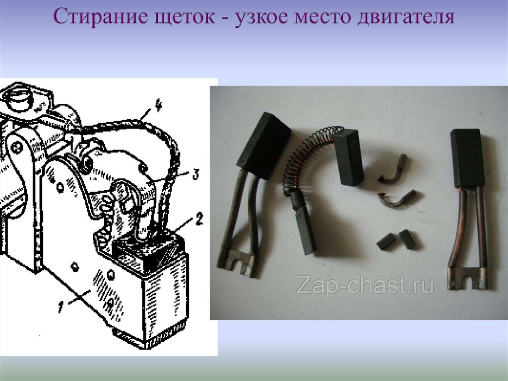 Стирание щеток - узкое место двигателя
