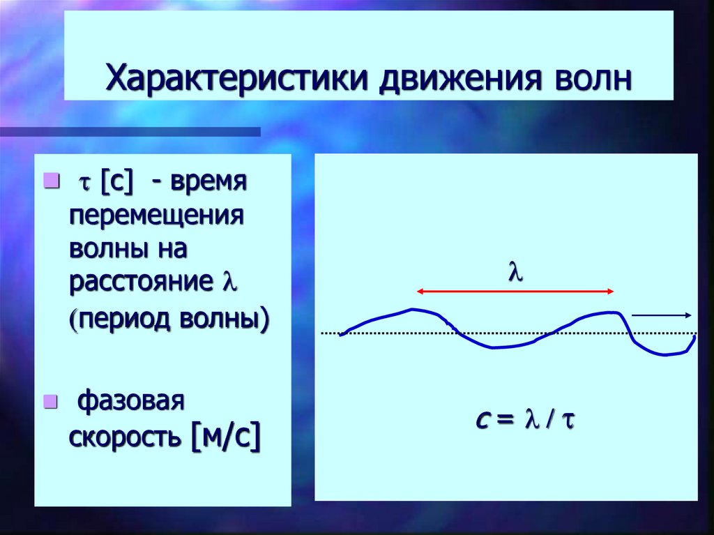 Что называют периодом волны. Период волны. Характеристики волны в физике. Параметры волны. Движение волны.