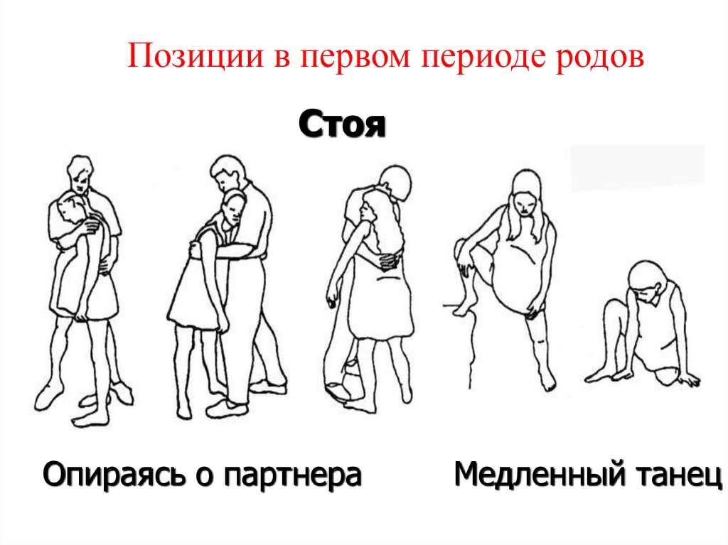 1 период. Помощь партнера в первом периоде родов.