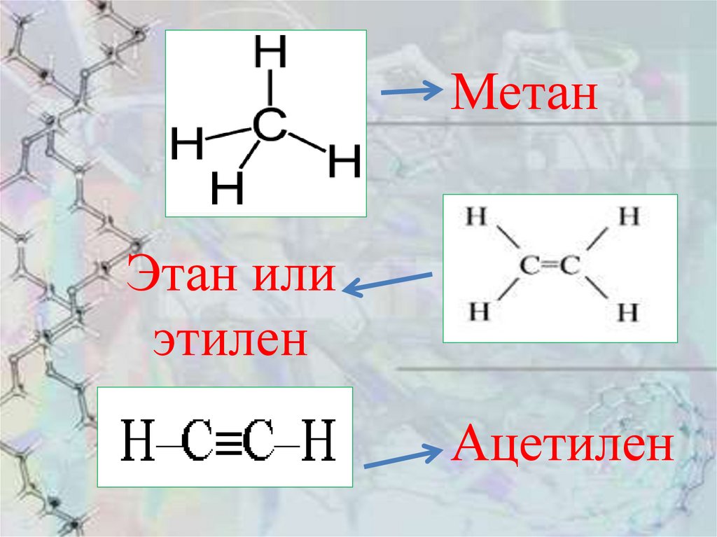 Структурная формула ацетилена