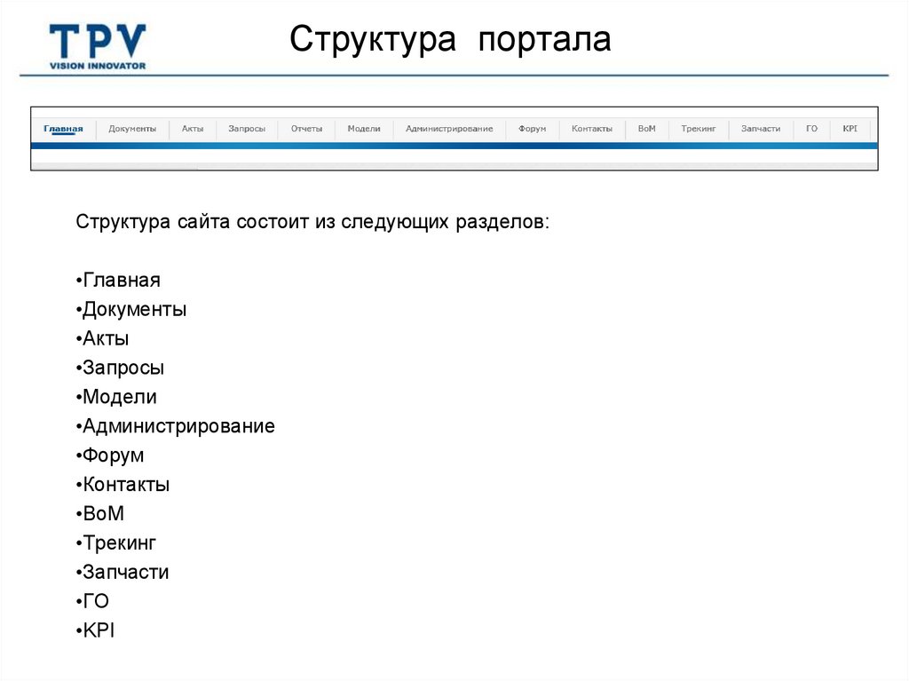 Структура портала