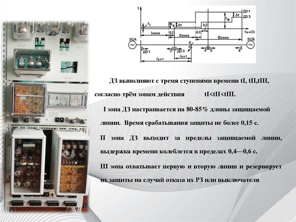 Эпз 1636 схема панели